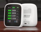 GermAway Portable Indoor Air Quality (IAQ) Monitor Supply